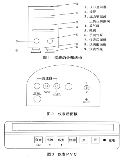 便攜式壓力校驗儀(圖1)