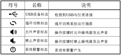 彩屏無紙記錄儀(圖11)