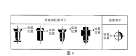 玻璃轉(zhuǎn)子流量計(jì)(圖2)